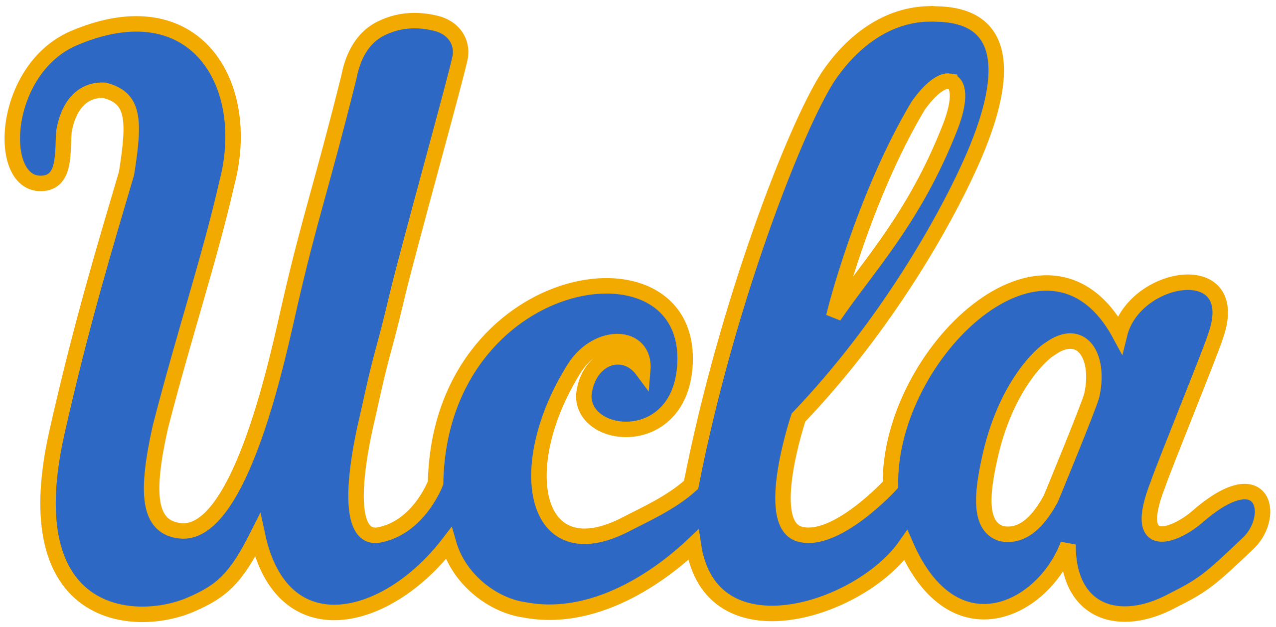 UCLA offer — example result from college admissions planning